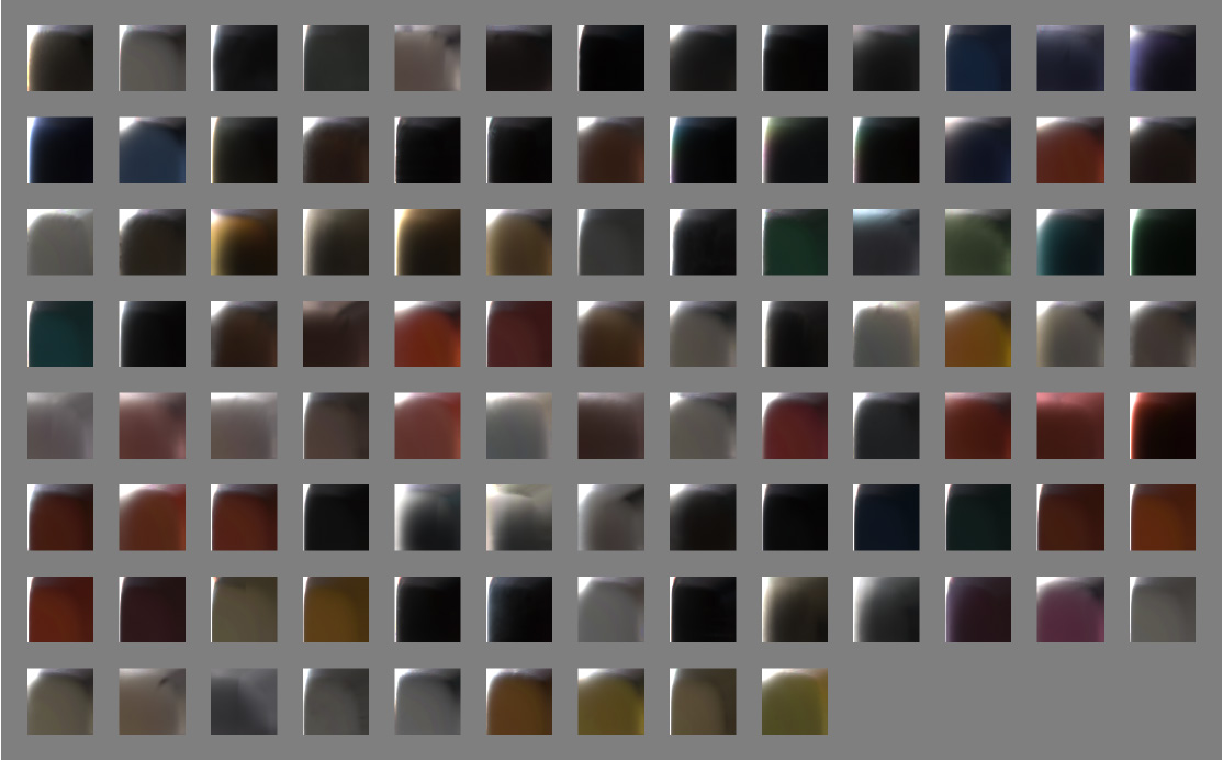 Slices from the BRDFs of different materials showing how reflection varies according to incident direction, from the MERL BRDF dataset.